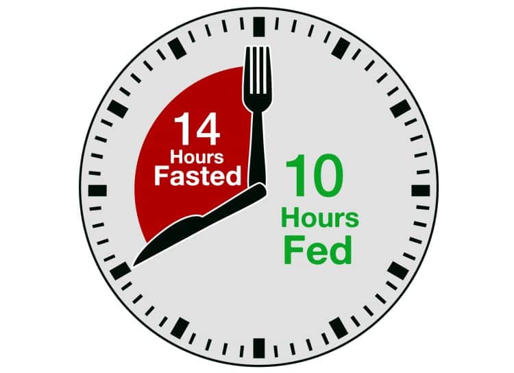 14-10 Fasting