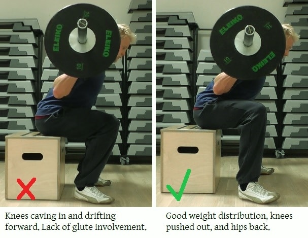 Box Squat