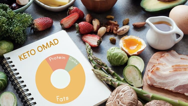 Keto Omad