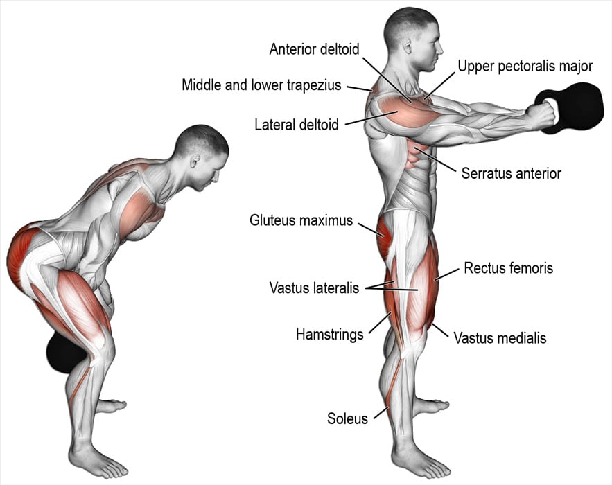 Kettlebell Swings