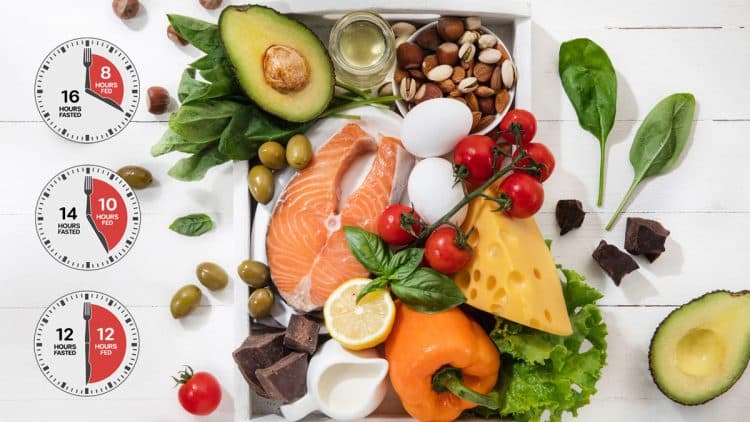 Low Carb Intermittent Fasting