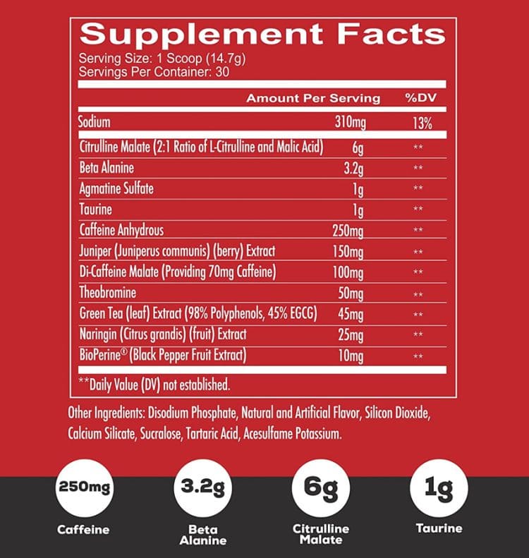 Total War Pre Workout Ingredients