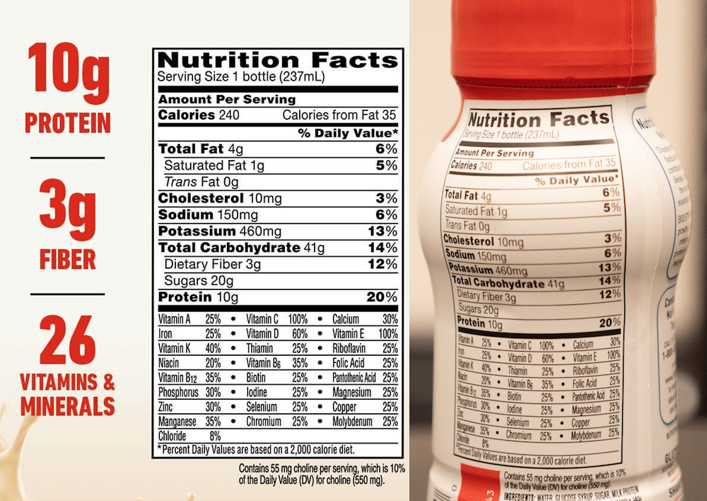 Boost Ingredients